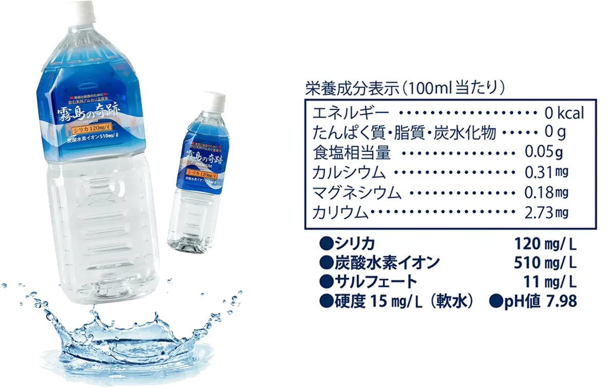 霧島の奇跡 ボトルと栄養成分表示