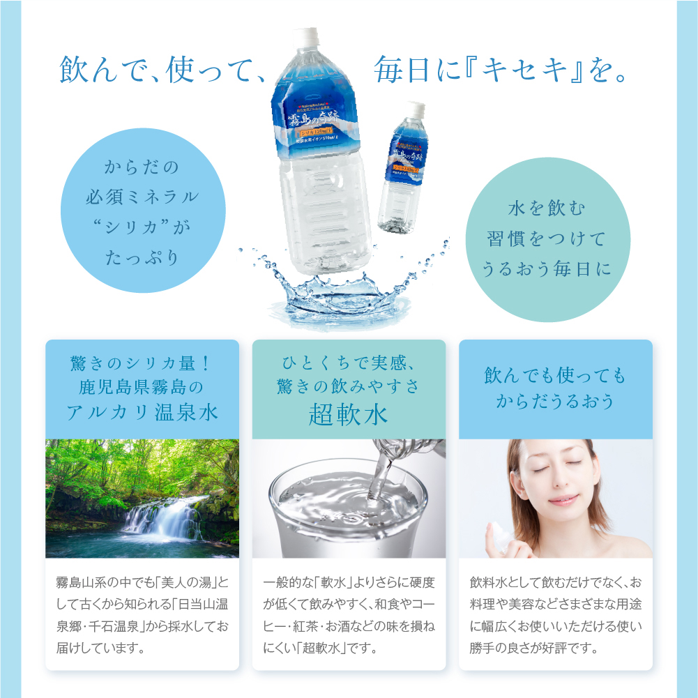 定期便】【送料無料】 シリカ水 ミネラルウォーター 温泉水 飲む 霧島