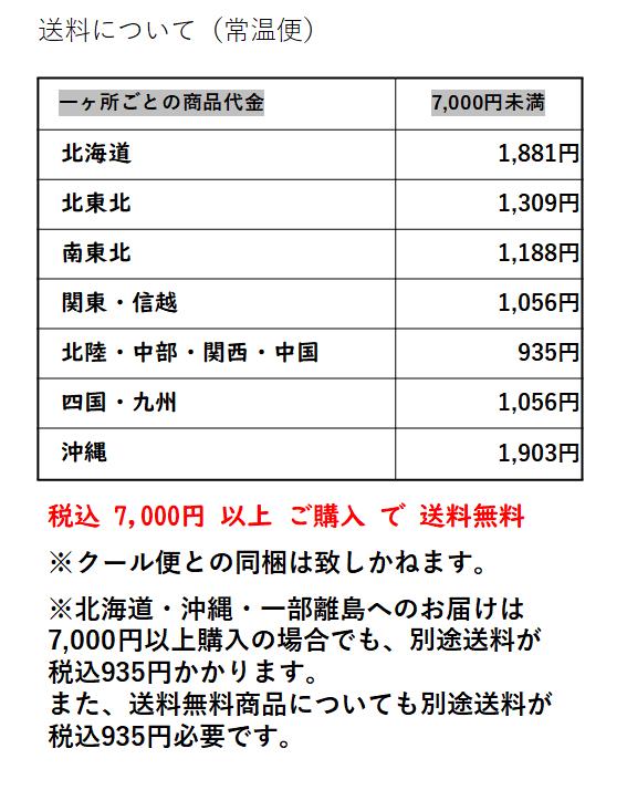 ごま若葉青汁 10包入り』 | 京都せんべい・おかき専門店「寺子屋本舗」公式サイト