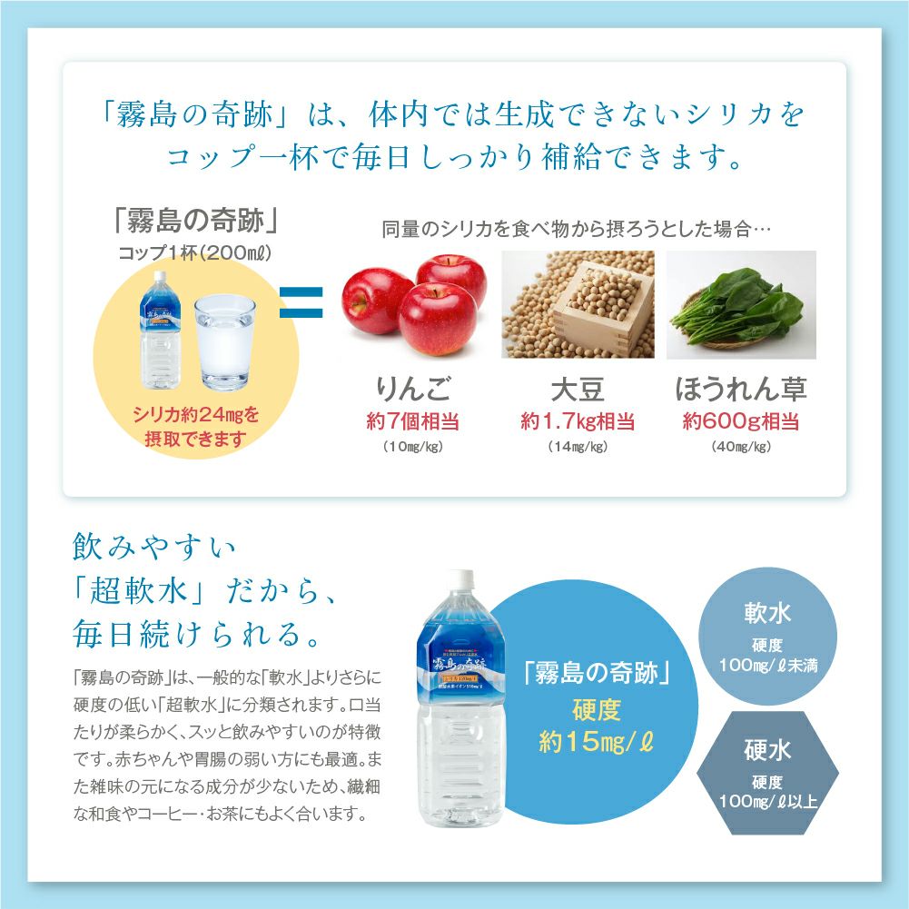 飲みやすい「超軟水」だから、毎日続けられる。