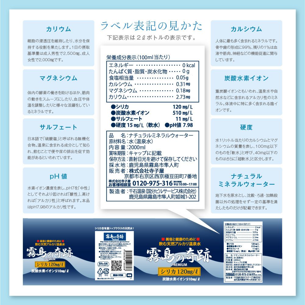 霧島の奇跡にたっぷり入っているシリカってどんなもの？