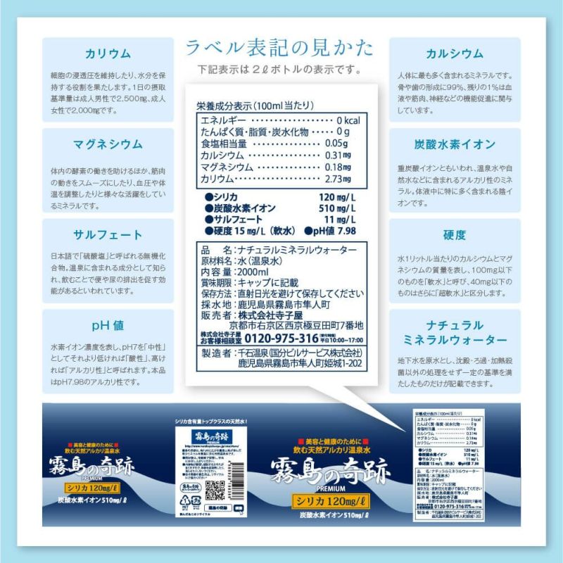 ラベル表記の見かた