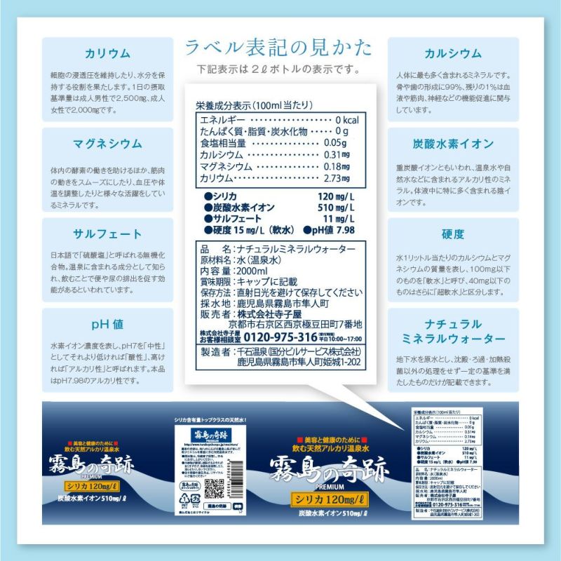 ラベル表記の見かた